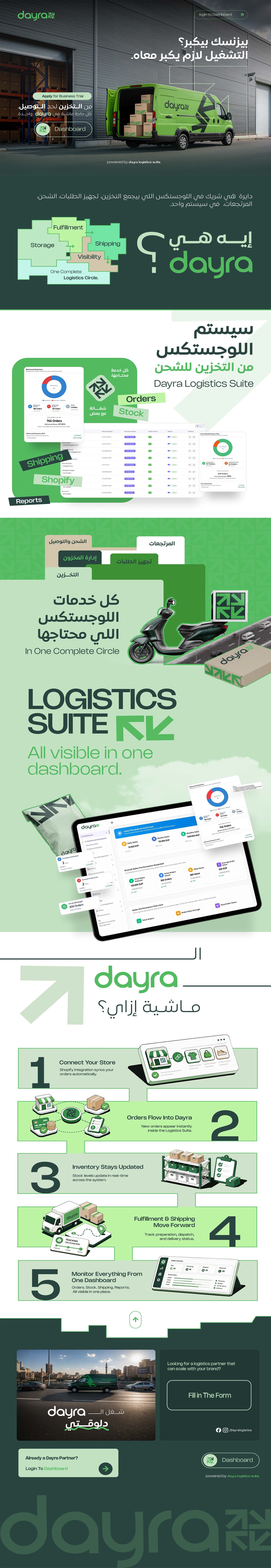 Dayra Logistics Suite landing page